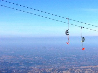 Skiing in Abruzzo